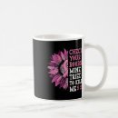 Recherche de vérifiez tasses Soutien
