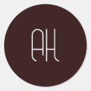 Recherche de sims autocollants Simple