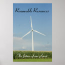 Recherche de ressource posters Photographie