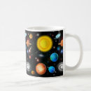 Recherche de univers tasses Système solaire