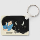 Recherche de flûte porteclés Joueur de flûte