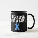 Recherche de trouble tasses Conservateur