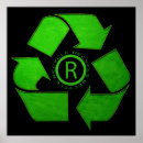 Recherche de recycle posters Recyclage