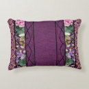 Recherche de velours coussins Victorien