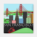 Recherche de pont san francisco magnets Câble