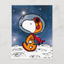 Recherche de snoopy Charlie brune