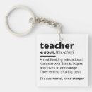 Recherche de définition drôle porteclés École