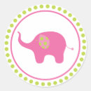 Recherche de polka autocollants Point