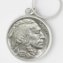 Recherche de nickel porteclés Indien