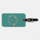 Recherche de marqueur bagages étiquettes Chic