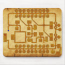 Recherche de cachot tapis souris Ballot