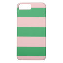 Recherche de très iphone coques Marine