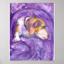Recherche de pensivement posters Chien