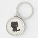 Recherche de chats gris porteclés Chaton