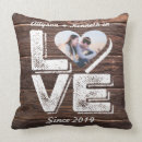 Recherche de cadre coussins Couple