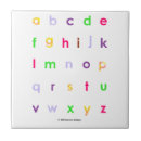 Recherche de alphabet de la lettre carreaux Lettres