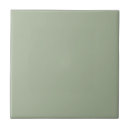 Recherche de tuile de porcelaine carreaux Cuisine