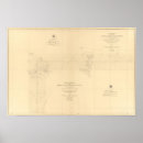 Recherche de énuméré posters Frontières