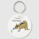 Recherche de chipmunk porteclés Rongeur