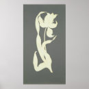 Recherche de runge posters Floral