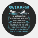 Recherche de baigneurs autocollants Baignade