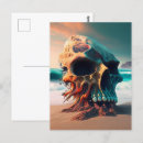 Recherche de skelet posters Cool