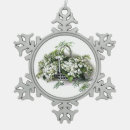 Recherche de le muguet ornements Toute personne