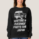 Recherche de 4wd Camion