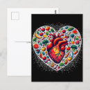 Recherche de alimentation saine cartes postales Fruit