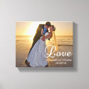 Recherche de coutume impressions sur toile Amour