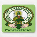 Recherche de clan tapis souris Famille