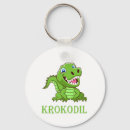 Recherche de crocodile porteclés Vert