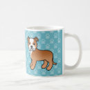 Recherche de staffy tasses Chien