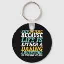 Recherche de parachutes porteclés Skydiving