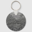 Recherche de amsterdam porteclés Voyage