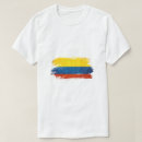 Recherche de colombie vêtements Conception