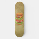 Recherche de lard skateboards Hamburger