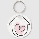 Recherche de déplacement porteclés Déplacé