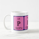 Recherche de jette tasses Anniversaire