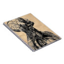 Recherche de anatomie carnets Cru