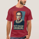 Recherche de rbg tshirts Droits des femmes