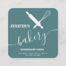 Recherche de broche cartes visite Boulangerie