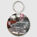 Recherche de plymouth porteclés Voiture