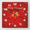 Recherche de cloches horloges Motif