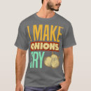 Recherche de cryer homme vêtements Cuisine