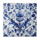 Recherche de delft carreaux Antique