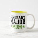 Recherche de commandant tasses Armée