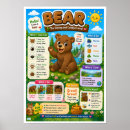 Recherche de ressources éducatives posters Pour enfants