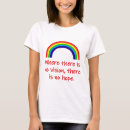 Recherche de facilité tshirts Inspiré