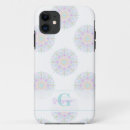 Recherche de capot iphone coques Unique